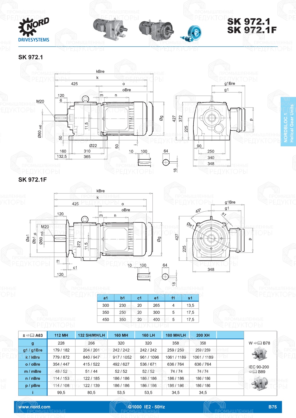 Мотор-редуктор Nord SK 972.1 Nord SK 972.1